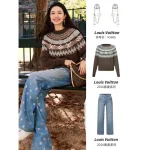 Louis Vuitton 2025 Early Fall/Winter Collection 🐻 Ski Series Jacquard Letter Logo Round Neck Wool Pullover Sweater for Women - Image 10